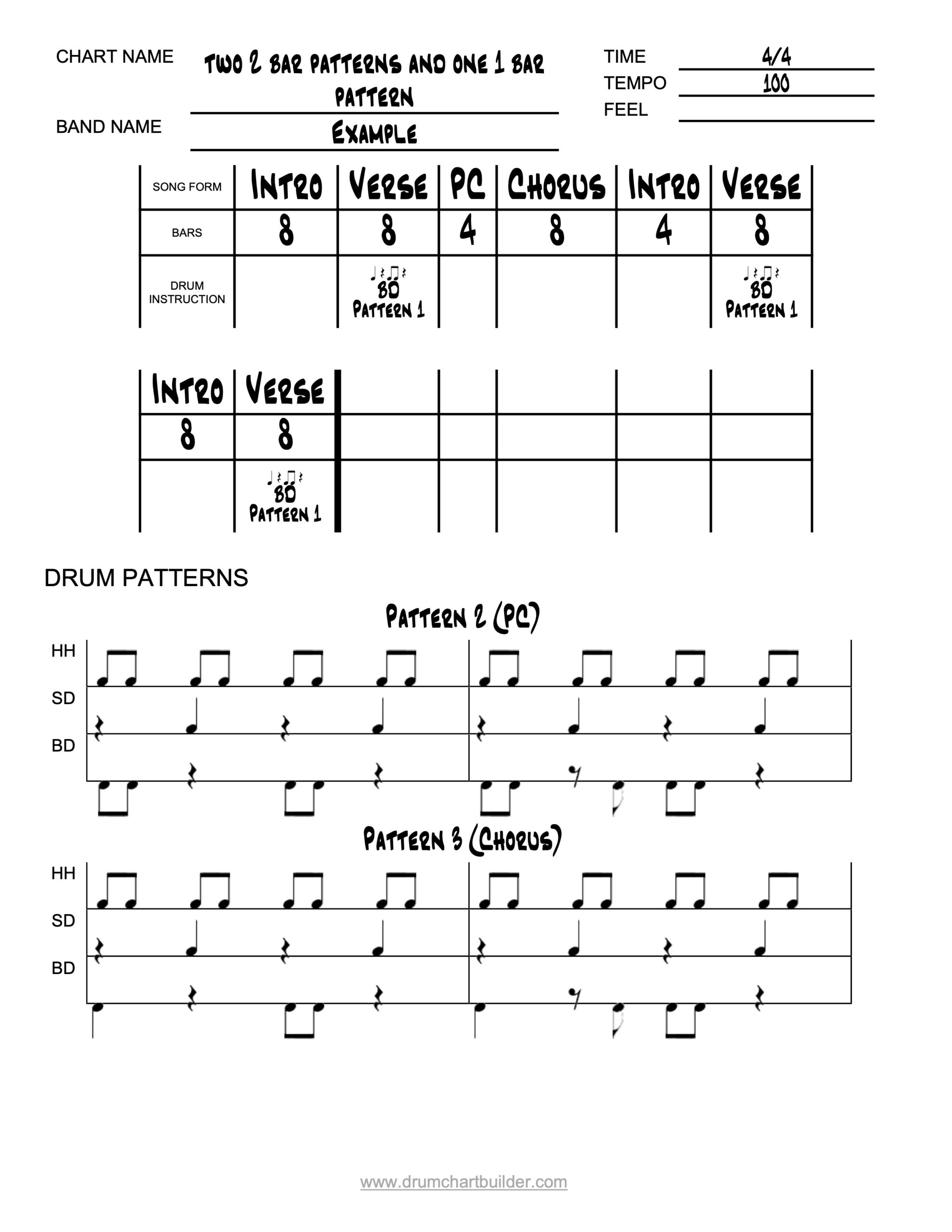 2 bar and 1 bar patterns