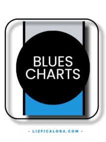 Blues Charts
